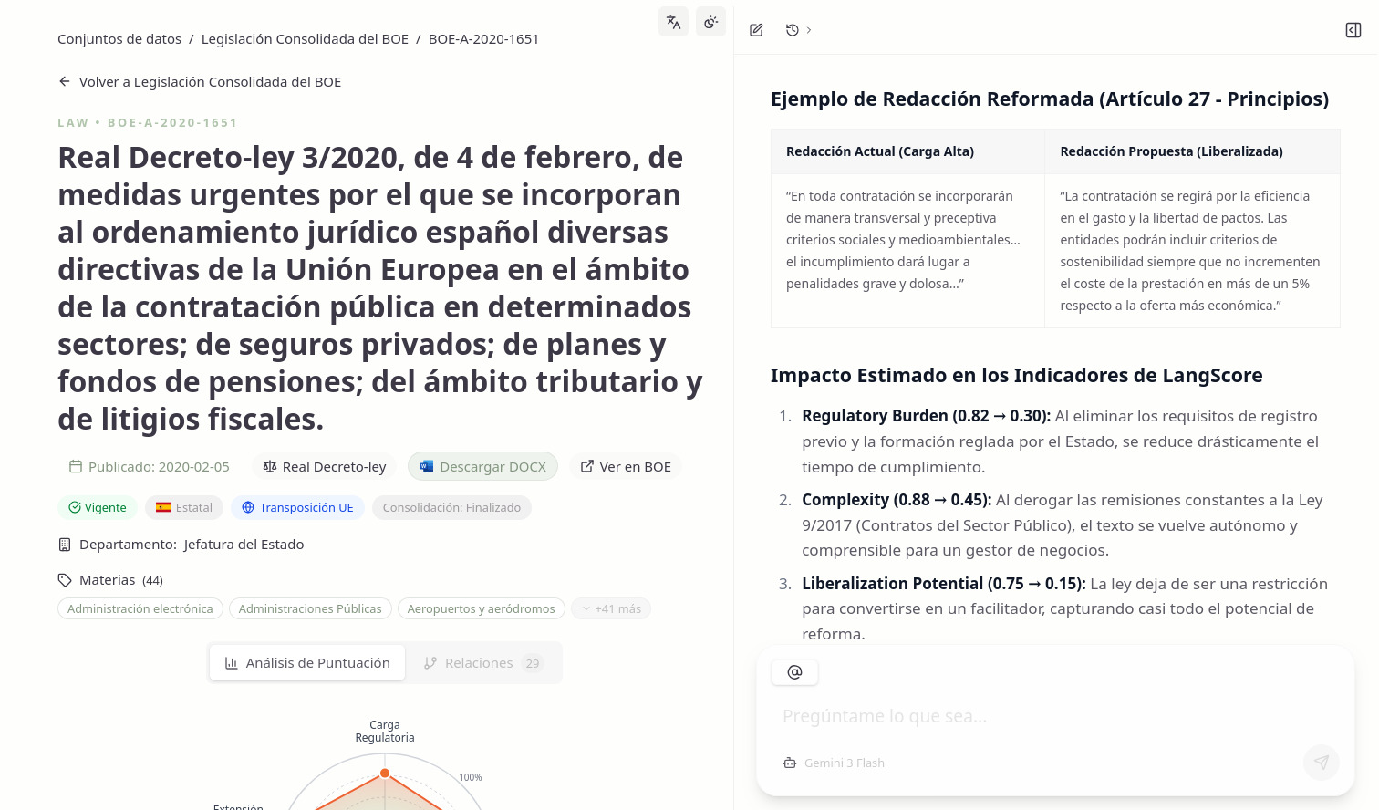 AI explaining complexity score with detailed breakdown