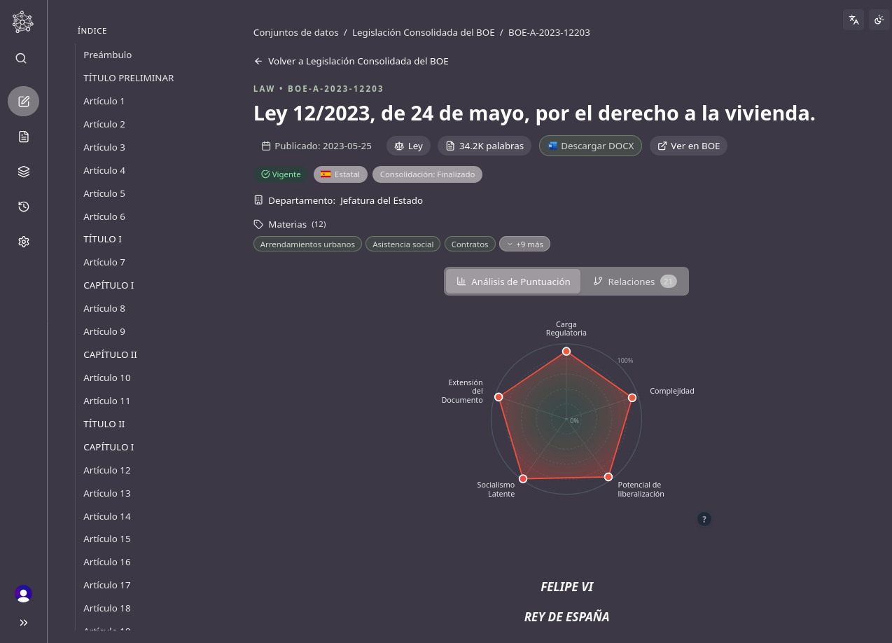 Multi-dimensional radar chart showing law scores across 5 dimensions